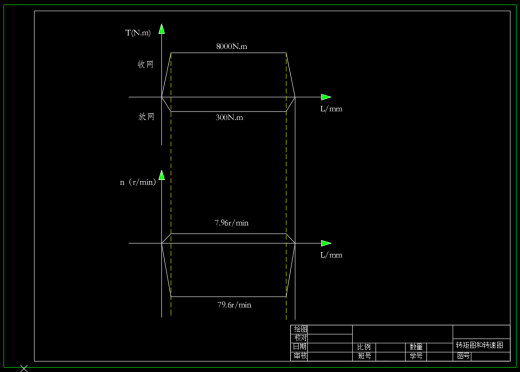 绞车液压系统设计（3）（CAD+说明书）缩略图